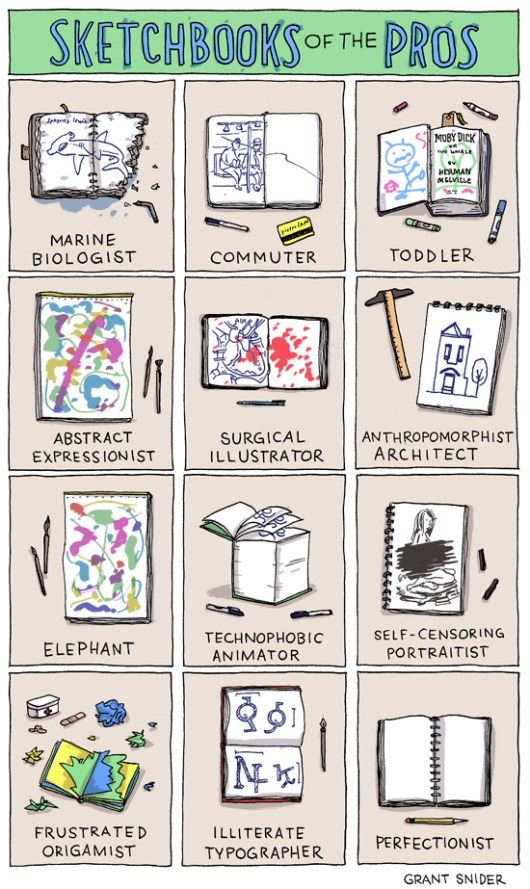 funfridaysketchbooks